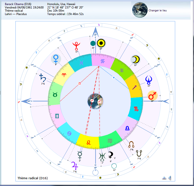 Obama, opposition soleil-mercure