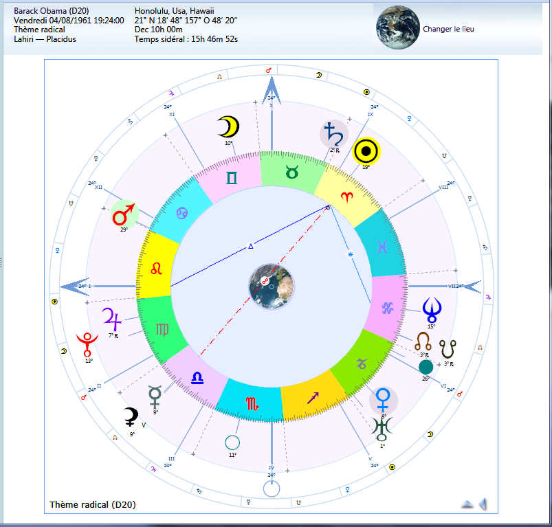 Obama (2) opposition Soleil-Mercure