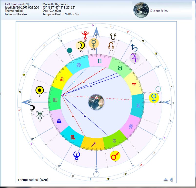 Cantona opposition Soleil - V�nus