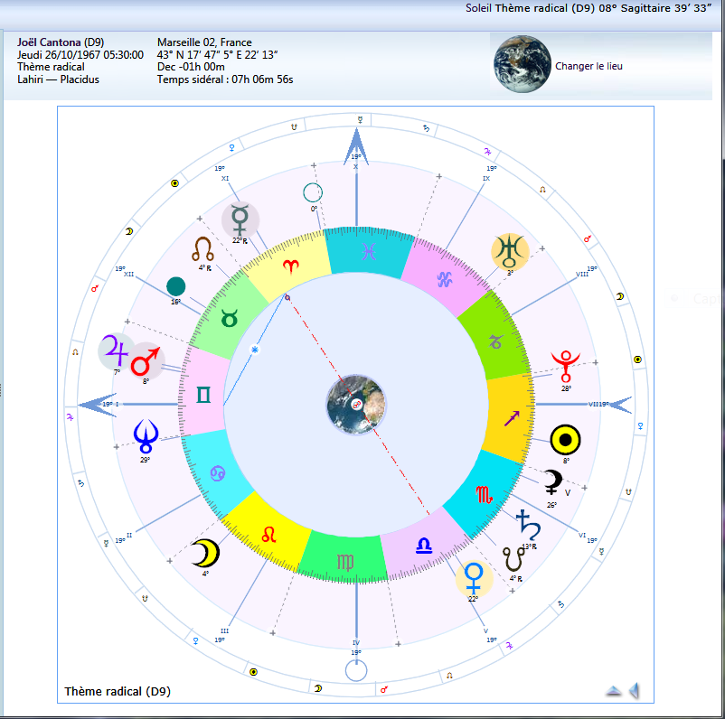 Jo�l Cantona oppositon Mercure-V�nus